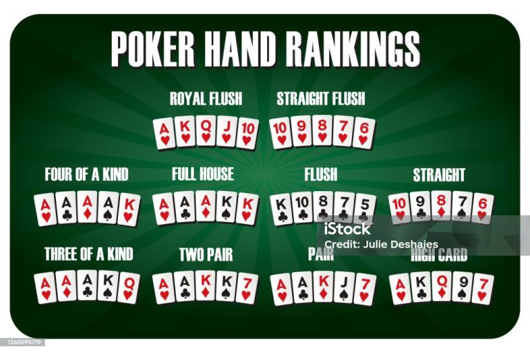 Understanding Hand Rankings: An Overview of Standard Texas Hold’em Hand Rankings istockphoto 1260095719 1024x1024 1